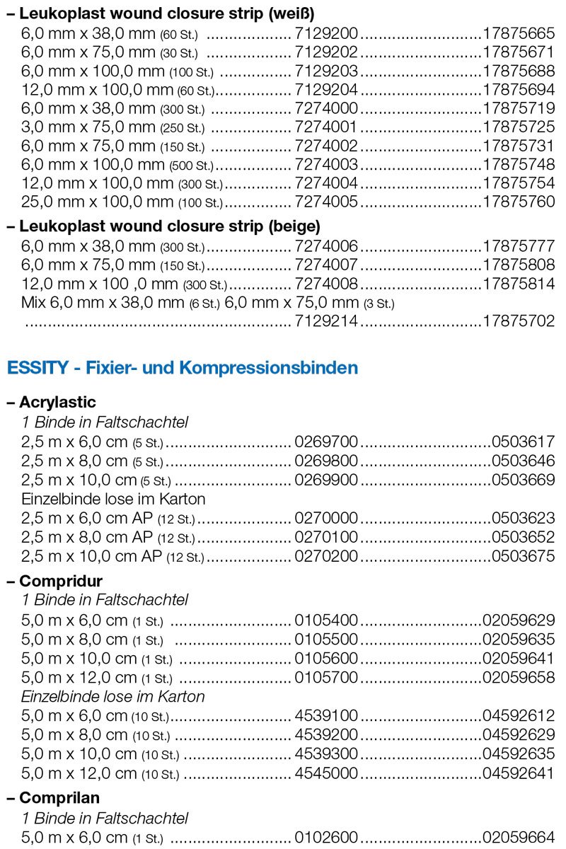 Essity PZN Art12